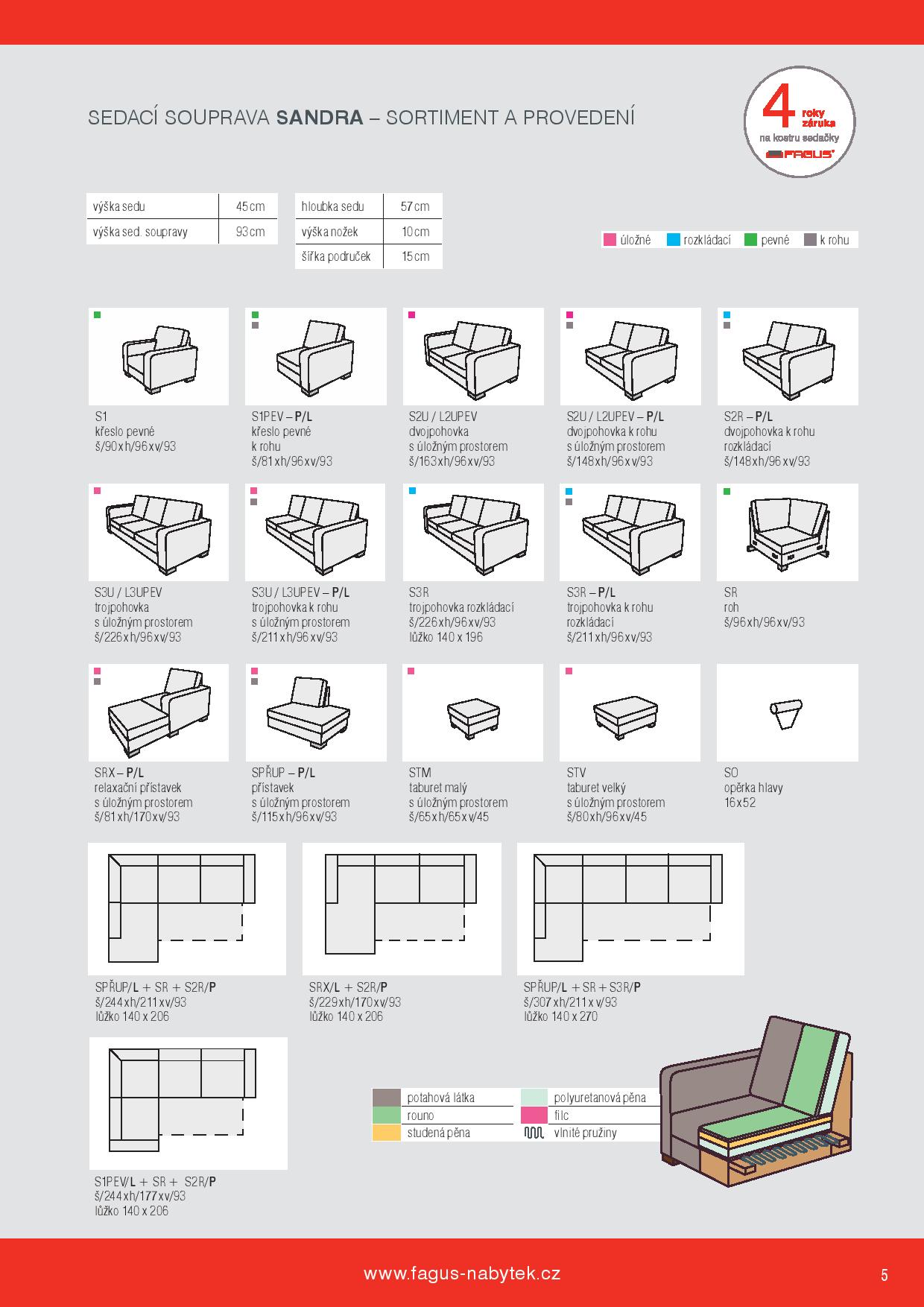 Katlog-Fagus-nahled3-aktualizace (1)-page-005